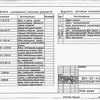 Состав фльбома. Типовой проект 904-02-14.85Альбом 8 Приточная вентиляционная камера прямоточная с двумя секциями воздухонагревателя. Регулирование температуры приточного воздуха с ограничением расхода тепла на вентиляцию. Электрическая система регулирования