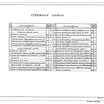 Состав фльбома. Типовой проект 902-9-33.85Альбом 2 Технологическая, строительная части.    