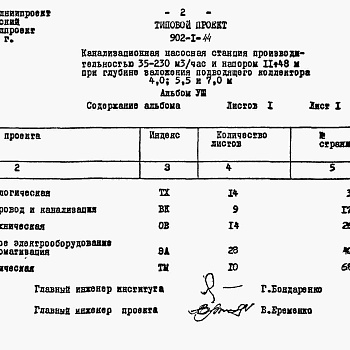 Состав фльбома. Типовой проект 902-1-44Альбом 8 Заказные спецификации