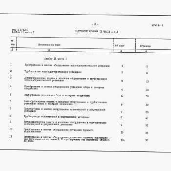 Состав фльбома. Типовой проект 903-4-174.91Альбом 11 Часть 1 Сметная документация