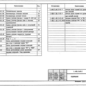 Состав фльбома. Серия 1.432.1-20 ПанелиВыпуск 1 Указания по применению. Монтажные узлы и соединительные изделия. Рабочие чертежи