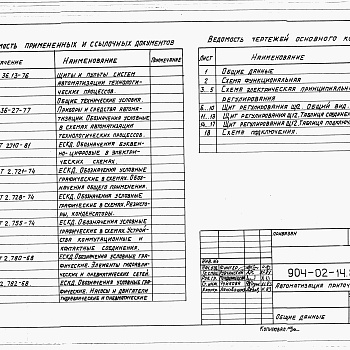 Состав фльбома. Типовой проект 904-02-14.85Альбом 5 Приточная вентиляционная камера прямоточная с одной секцией воздухонагревателя и секцией орошения. Регулирование температуры приточного воздуха с ограничением расхода тепла на вентиляцию. Электрическая система регулирования