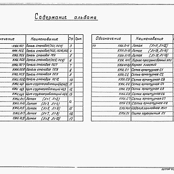 Состав фльбома. Типовой проект 902-9-33.85Альбом 3 Строительные изделия     