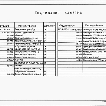 Состав фльбома. Типовой проект 903-4-171.91Альбом 4 Строительные изделия