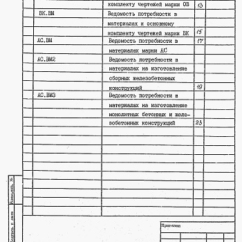 Состав фльбома. Типовой проект 903-4-171.91Альбом 6 Ведомости потребности