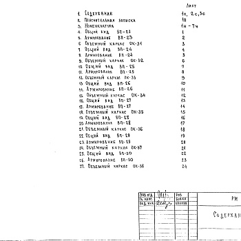 Состав фльбома. Шифр РМ-1684-02 ПанелиАльбом 1 Рабочие чертежи 