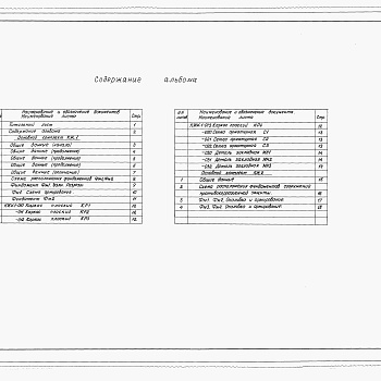 Состав фльбома. Типовой проект Альбом 4 Основания и фундаменты        