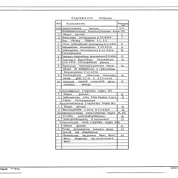 Состав фльбома. Типовой проект 903-1-0230.86Альбом 1 Пояснительная записка .Тепломеханические решения. Газоснабжение. Мазутоснабжение. Электроснабжение. Конструкции железобетонные    