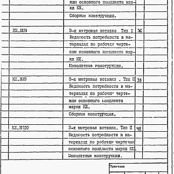 Состав фльбома. Типовой проект 902-3-88.89Альбом 6 Ведомости потребности в материалах. Книга 1 Вариант в первичным отстаиванием. Книга 2 Вариант без первичного отстаивания     