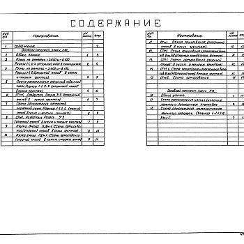 Состав фльбома. Типовой проект 902-1-64.84 Альбом 3 Строительные решения. Подземная часть (монолитный вариант) 