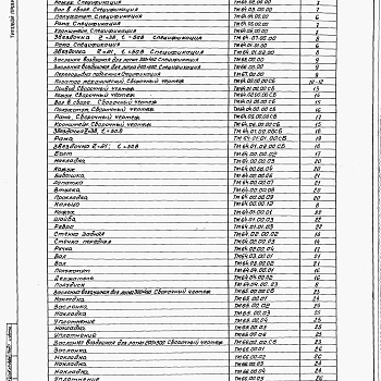 Состав фльбома. Типовой проект 902-2-94Альбом 3 Нестандартизированное оборудование