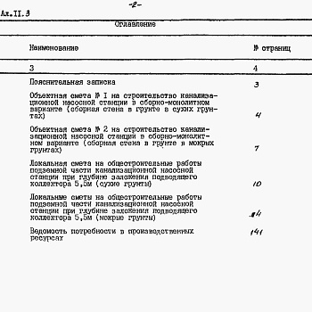 Состав фльбома. Типовой проект 902-1-166.3.90Альбом 11 Сметы. Подземная часть