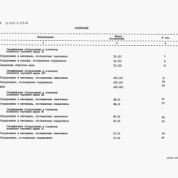 Состав фльбома. Типовой проект 903-4-171.91Альбом 5 Спецификация оборудования