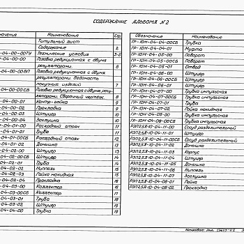 Состав фльбома. Типовой проект 905-1-39.88Альбом 2 Конструкторская документация     