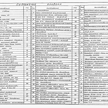 Состав фльбома. Типовой проект 901-3-195.84Альбом 2 Архитектурно-строительная часть.  