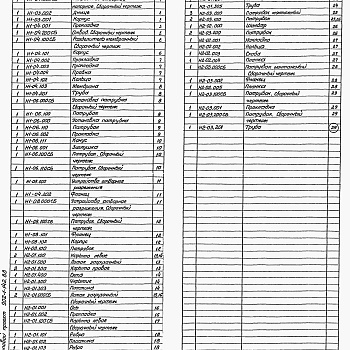 Состав фльбома. Типовой проект 902-1-146.2.88Альбом 7 Нестандартизированное оборудование из ТП 902-1-142.88