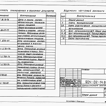 Состав фльбома. Типовой проект 904-02-14.85Альбом 4 Приточная вентиляционная камера прямоточная с одной секцией воздухонагревателя и секцией орошения. Регулирование температуры приточного воздуха. Электрическая система регулирования