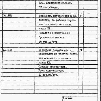 Состав фльбома. Типовой проект 902-3-88.89Альбом 6 Ведомости потребности в материалах. Книга 1 Вариант в первичным отстаиванием. Книга 2 Вариант без первичного отстаивания     