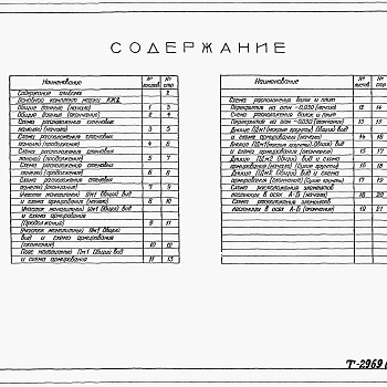 Состав фльбома. Типовой проект 902-1-124.87Альбом 3 Строительные решения. Подземная часть.     