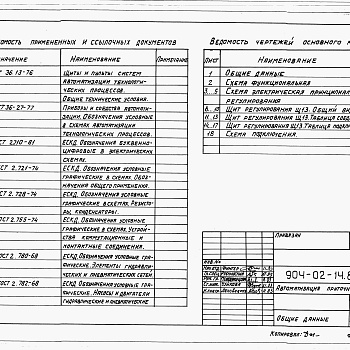 Состав фльбома. Типовой проект 904-02-14.85Альбом 12 Приточная вентиляционная камера прямоточная с двумя секциями воздухонагревателя и секцией орошения. Регулирование температуры воздуха в помещении. Электрическая система регулирования