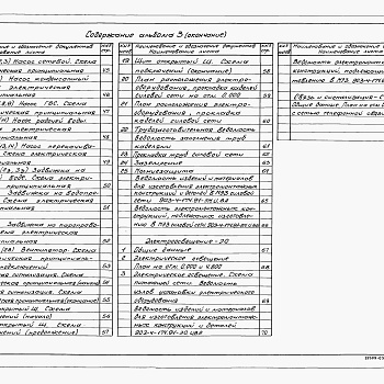 Состав фльбома. Типовой проект 903-4-174.91Альбом 3  Автоматизация. Электрооборудование силовое. Элетроосвещение. Связь и сигнализация