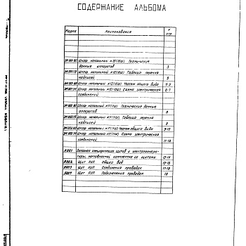 Состав фльбома. Типовой проект 902-3-27.83Альбом 6 Электрическая часть. Задание заводам-изготовителям    