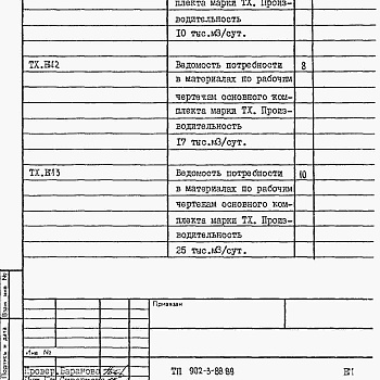 Состав фльбома. Типовой проект 902-3-88.89Альбом 6 Ведомости потребности в материалах. Книга 1 Вариант в первичным отстаиванием. Книга 2 Вариант без первичного отстаивания     