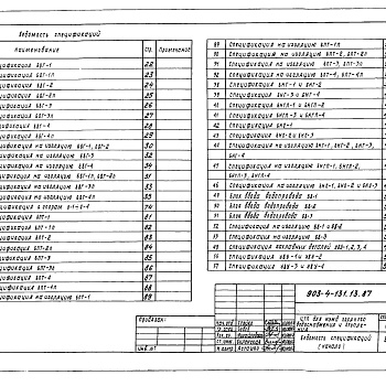 Состав фльбома. Типовой проект 903-4-130.13.87Альбом 10 Блоки тепломеханического оборудования (из т.п. 903-4-131.13.87)