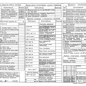 Состав фльбома. Типовой проект 902-3-27.83Альбом 3 Строительная часть. Конструкции железобетонные    