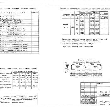 Состав фльбома. Типовой проект 114-85-58.87Альбом ОВ.1-1 Отопление и вентиляция ниже и выше отм.0.000.