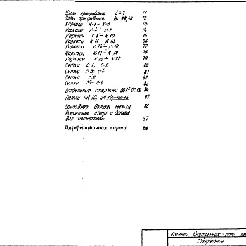 Состав фльбома. Шифр РМ-1322 ПанелиАльбом 1 Рабочие чертежи 