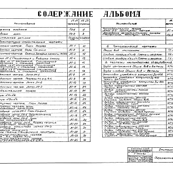 Состав фльбома. Типовой проект 902-2-19Альбом 1 Пояснительная записка и чертежи