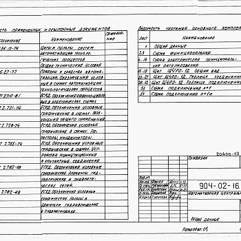 Состав фльбома. Типовой проект 904-02-16.85Альбом 8 Кондиционер с рециркуляцией и воздухонагревателем второго подогрева. Электрическая система регулирования (КТЦ2-125...КТЦ2-250)