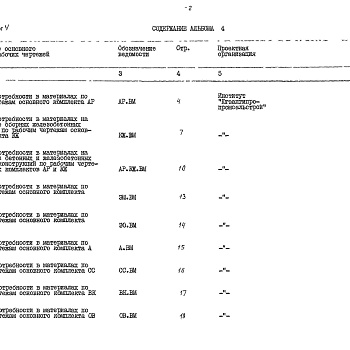 Состав фльбома. Типовой проект 709-4-7.89Альбом 4 Ведомости потребности в материалах   