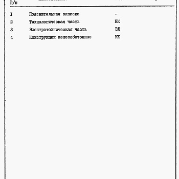 Состав фльбома. Типовой проект 902-2-344Альбом 8 Ведомости потребности в материалах