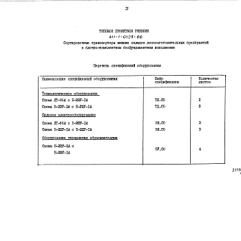 Состав фльбома. Типовой проект 411-1-0128.86Альбом 3 Спецификации оборудования