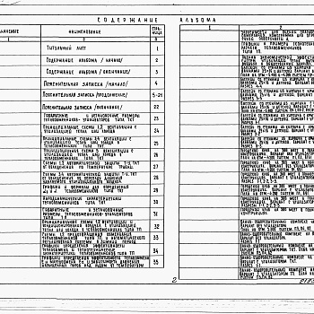 Состав фльбома. Типовой проект 904-02-24.86Альбом 1 Пояснительная записка. Принципиальные схемы. Примеры компоновок