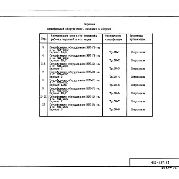 Состав фльбома. Типовой проект 602-137.91Альбом 2 Спецификация оборудования