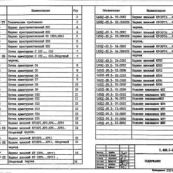 Состав фльбома. Серия 1.432.1-20 ПанелиВыпуск 3 Арматурные и закладные изделия. Рабочие чертежи