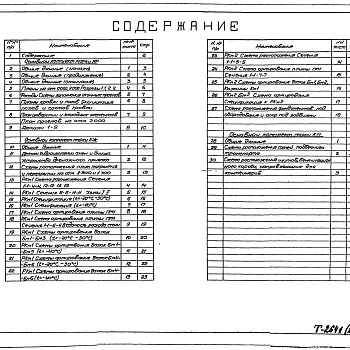 Состав фльбома. Типовой проект 902-1-64.84 Альбом 2 Архитектурно-строительные решения. Надземная часть. Общие чертежи, узлы и детали (из ТП 902-1-60)   