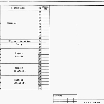 Состав фльбома. Типовой проект 902-1-114.87Альбом 4 Архитектурно-строительные решения. Надземная часть. Изделия ( из т.п.902-1-113.87).     