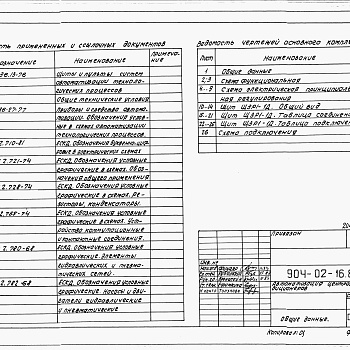 Состав фльбома. Типовой проект 904-02-16.85Альбом 11 Кондиционер с рециркуляцией, воздухонагревателем первого подогрева и воздухонагревателем второго подогрева. Электрическая система регулирования (КТЦ2-10...КТЦ2-80)