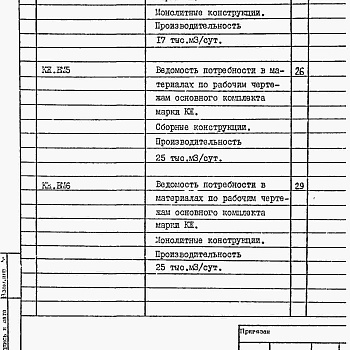 Состав фльбома. Типовой проект 902-3-88.89Альбом 6 Ведомости потребности в материалах. Книга 1 Вариант в первичным отстаиванием. Книга 2 Вариант без первичного отстаивания     