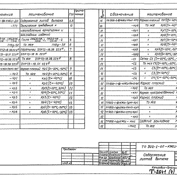 Состав фльбома. Типовой проект 902-1-64.84 Альбом 4 Изделия (из ТП 902-1-60)   