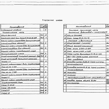 Состав фльбома. Типовой проект 901-07-11.84Альбом 2 Технологическая и санитарно- техническая части, нестандартизированное оборудование. Вариант обеззараживания питьевых вод.     