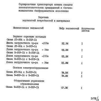 Состав фльбома. Типовой проект 411-1-0128.86Альбом 4 Ведомости потребности в материалах