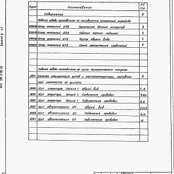 Состав фльбома. Типовой проект 901-3-181.83Альбом 4 Часть 1 Задания заводам-изготовителям на низковольтные комплектные устройства