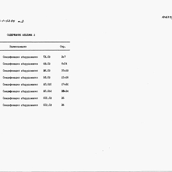 Состав фльбома. Типовой проект У.414-1-52.95Альбом 2 Сборник спецификаций оборудования.    