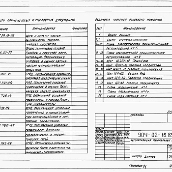 Состав фльбома. Типовой проект 904-02-16.85Альбом 18 Кондиционер с рециркуляцией, воздухонагревателем первого подогрева и четырьмя доводчиками. Электрическая система регулирования (КТЦ2-125...КТЦ2-250)