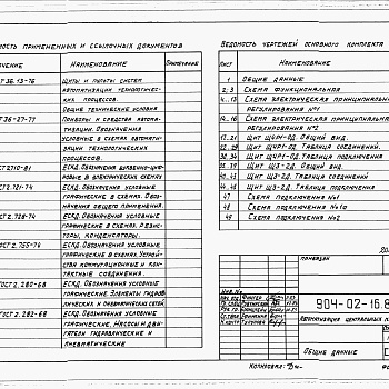 Состав фльбома. Типовой проект 904-02-16.85Альбом 14 Кондиционер с рециркуляцией, воздухонагревателем первого подогрева и двумя доводчиками. Электрическая система регулирования (КТЦ2-125...КТЦ2-250)